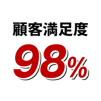 顧客満足度98%